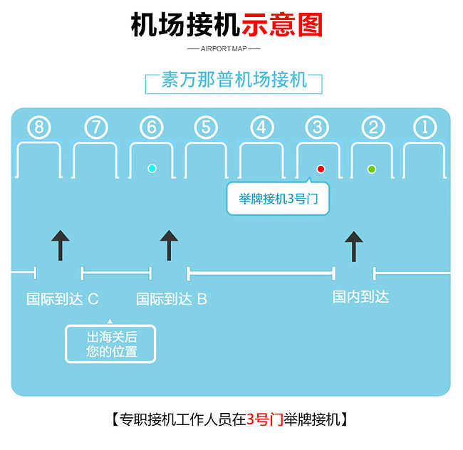 曼谷 专车接机1 10人 廊曼机场 曼谷市区酒店