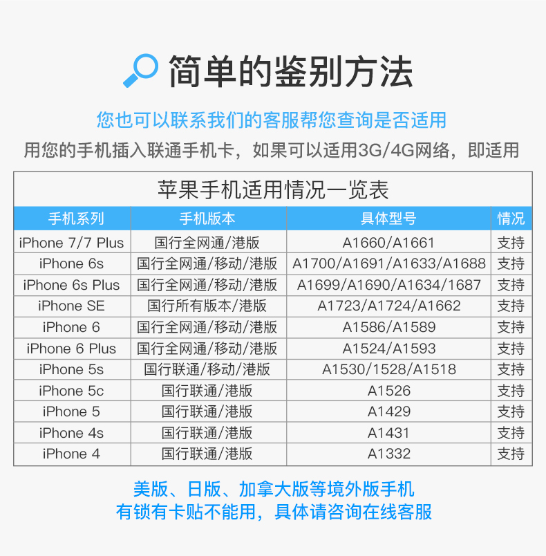 方寸拼图好玩吗 方寸拼PG电子游戏名称大全-热门PG游戏名称与详细资料图玩法简介