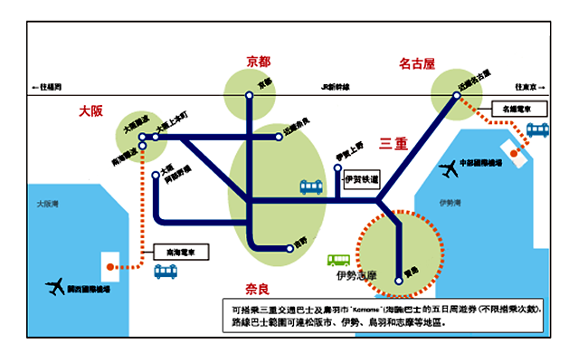 关西近铁广域版5日周游券-近畿铁路(实体票)