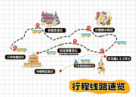 秦始皇帝陵博物院(兵马俑)+华清宫+西安千古情一日游【亲子游纯玩·肯德基早餐·关中八大碗·汉服妆造·市区接】