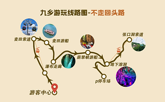 一日游【石林九乡新线路纯玩一日游】