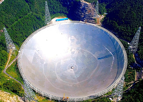 中国天眼景区一日游【私家团+独立包团+上门接送+含门票+观光车】