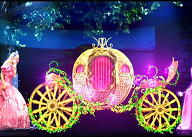 爱宝世界主题乐园(怀特商业广场店)