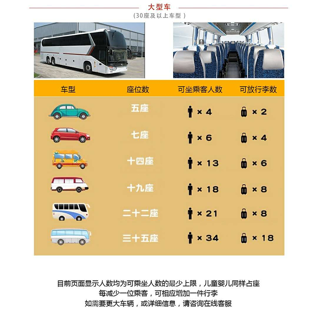腾冲包车5.jpg
