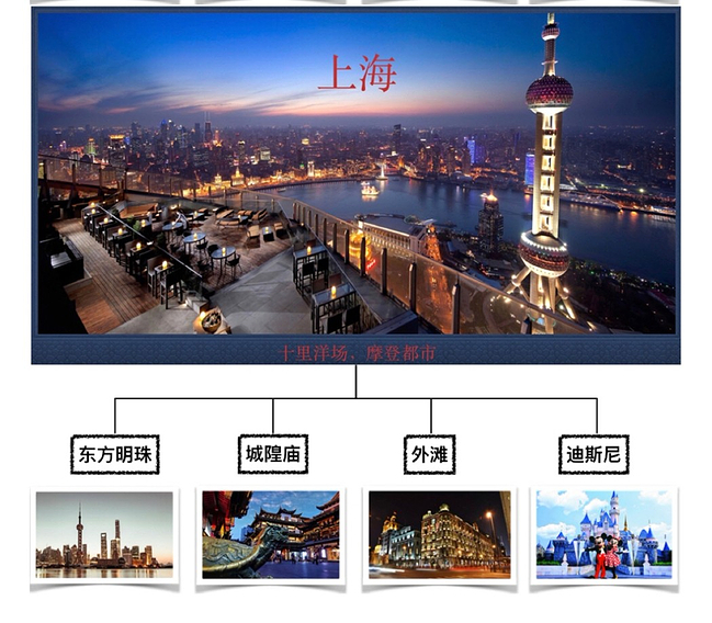 /vs_ceph_vc_ddr_merchant_service/f9746d08-5e57-47c6-aac6-f052cf39bb01.jpg 苏州包车+导游服务6.jpg